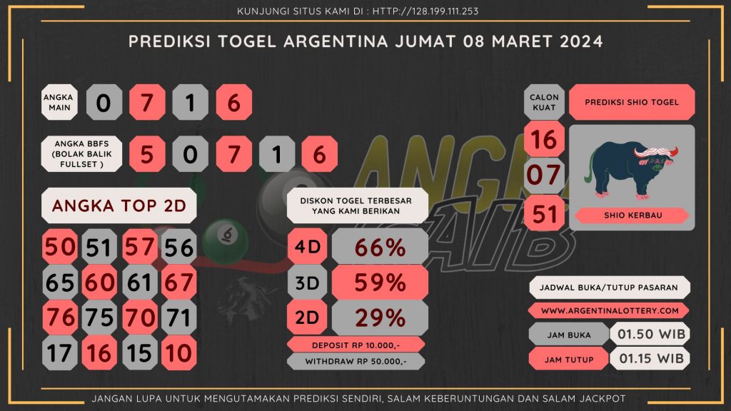 data argentina 2024, prediksi argentina hari ini 2024, keluaran argentina 2024, pengeluaran argentina 2024, paito argentina 2024, bocoran angka argentina , bocoran argentina,