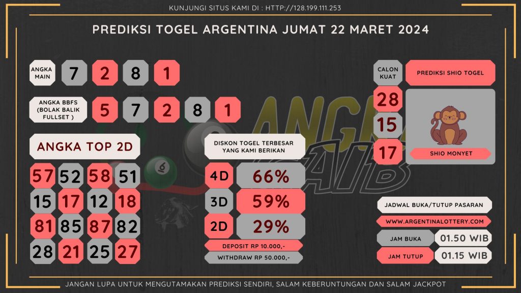 data argentina 2024, prediksi argentina hari ini 2024, keluaran argentina 2024, pengeluaran argentina 2024, paito argentina 2024, bocoran angka argentina , bocoran argentina,