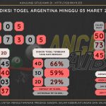 data argentina 2024, prediksi argentina hari ini 2a024, keluaran argentina 2024, pengeluaran argentina 2024, paito argentina 2024, bocoran angka argentina , bocoran argentina,