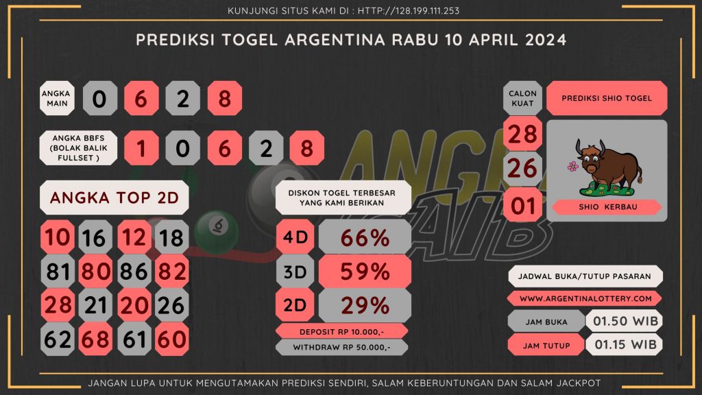 data argentina 2024, prediksi argentina hari ini 2024, keluaran argentina 2024, pengeluaran