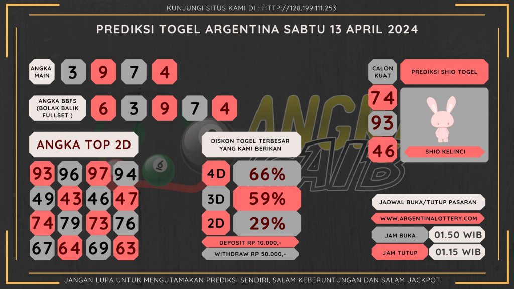 data argentina 2024, prediksi argentina hari ini 2024, keluaran argentina 2024, pengeluaran