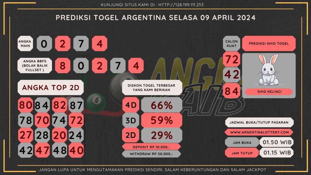 data argentina 2024, prediksi argentina hari ini 2024, keluaran argentina 2024, pengeluaran argentina 2024, paito argentina 2024, bocoran angka argentina , bocoran argentina,