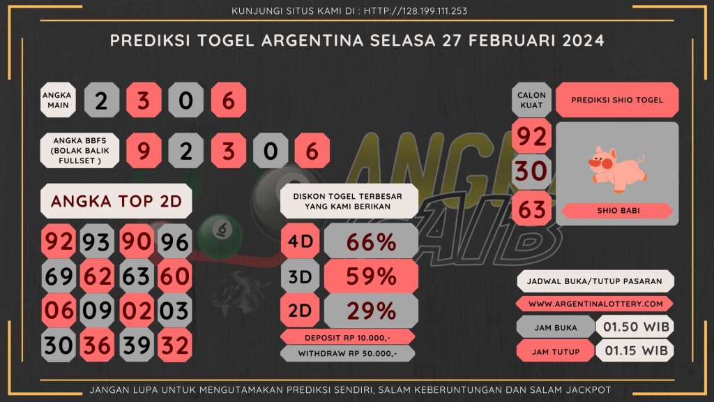 data argentina 2024, prediksi argentina hari ini 2024, keluaran argentina 2024, pengeluaran argentina 2024, paito argentina 2024, bocoran angka argentina , bocoran argentina,