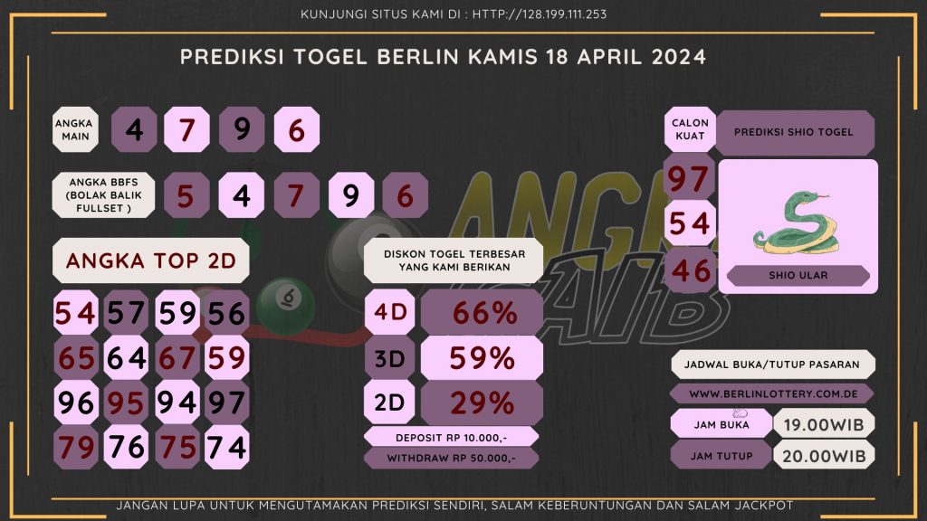 data berlin 2024, prediksi berlin hari ini 2024, keluaran berlin 2024, pengeluaran berlin 2024, paito berlin 2024, bocoran angka berlin , bocoran berlin,