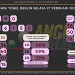 data berlin 2024, prediksi berlin hari ini 2024, keluaran berlin 2024, pengeluaran berlin 2024, paito berlin 2024, bocoran angka berlin , bocoran berlin,