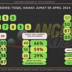 data HAWAII 2024, prediksi HAWAII hari ini 2024, keluaran HAWAII 2024, pengeluaran HAWAII 2024, paito HAWAII 2024, bocoran angka HAWAII, bocoran HAWAII,