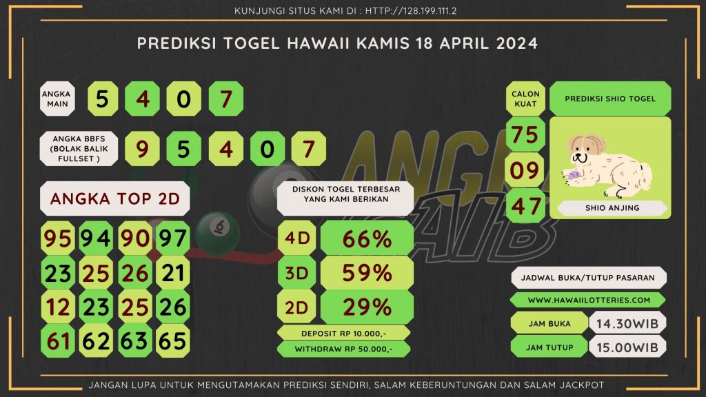 data HAWAII 2024, prediksi HAWAII hari ini 2024, keluaran HAWAII 2024, pengeluaran HAWAII 2024, paito HAWAII 2024, bocoran angka HAWAII, bocoran HAWAII,