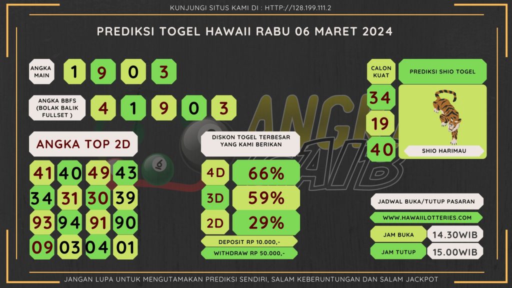 data HAWAII 2024, prediksi HAWAII hari ini 2024, keluaran HAWAII 2024, pengeluaran HAWAII 2024, paito HAWAII 2024, bocoran angka HAWAII, bocoran HAWAII,