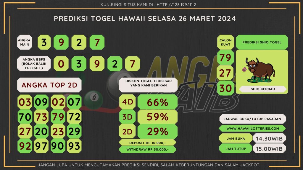 data HAWAII 2024, prediksi HAWAII hari ini 2024, keluaran HAWAII 2024, pengeluaran HAWAII 2024, paito HAWAII 2024, bocoran angka HAWAII, bocoran HAWAII,