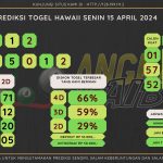 data HAWAII 2024, prediksi HAWAII hari ini 2024, keluaran HAWAII 2024, pengeluaran HAWAII 2024, paito HAWAII 2024, bocoran angka HAWAII, bocoran HAWAII,