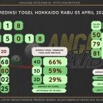 data hokkaido 2024, prediksi hokkaido hari ini 2024, keluaran hokkaido 2024, pengeluaran hokkaido 2024, paito hokkaido 2024, bocoran angka hokkaido , bocoran hokkaido