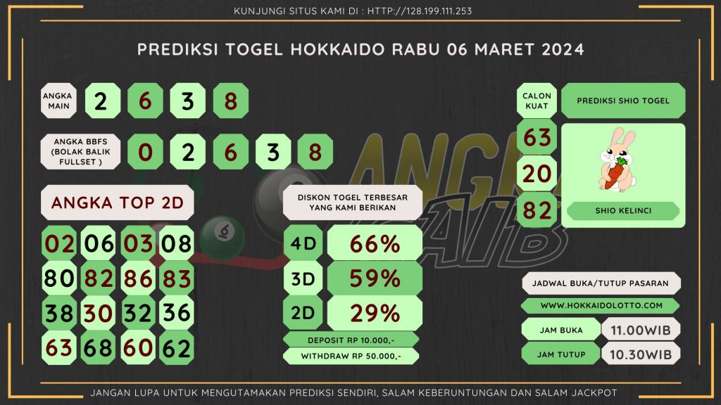 data hokkaido 2024, prediksi hokkaido hari ini 2024, keluaran hokkaido 2024, pengeluaran hokkaido 2024, paito hokkaido 2024, bocoran angka hokkaido , bocoran hokkaido