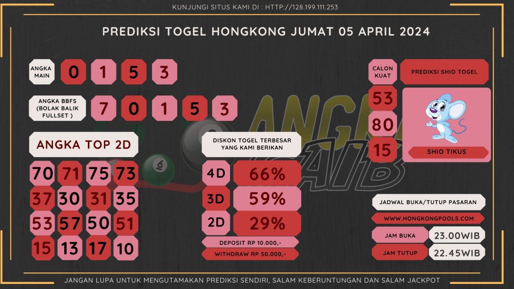 data hongkong 2024, prediksi hongkong hari ini 2024, keluara