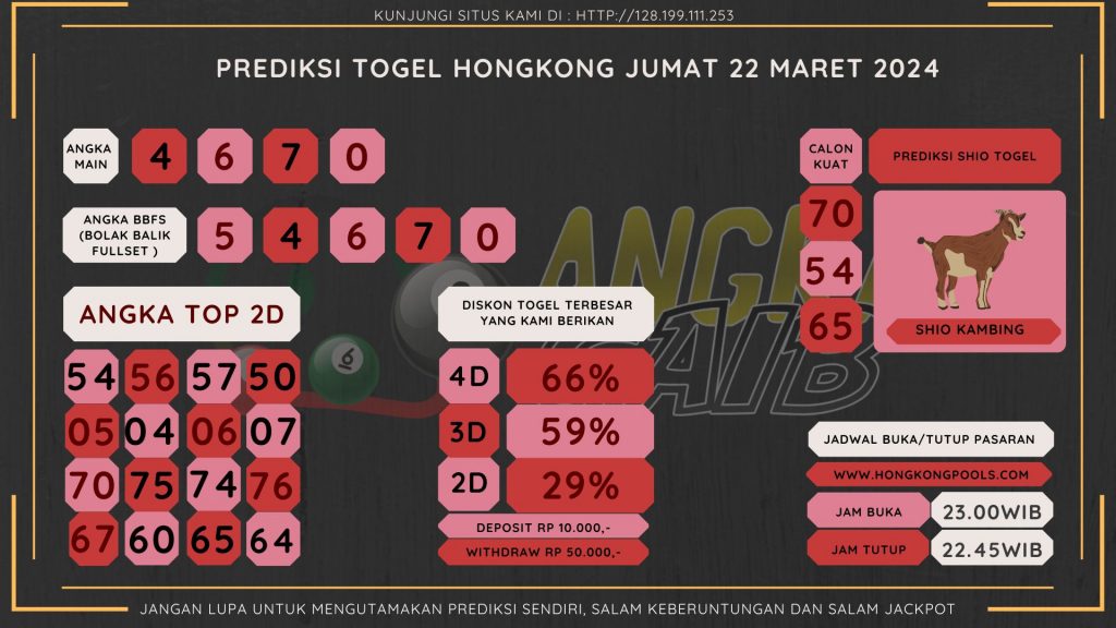 data hongkong 2024, prediksi hongkong hari ini 2024, keluara