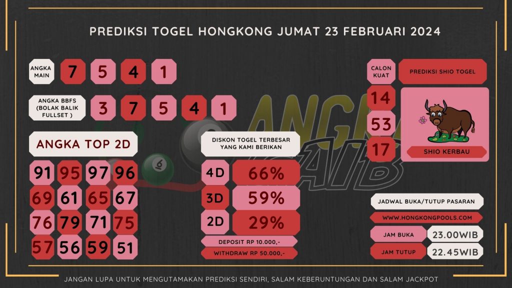 data hongkong 2024, prediksi hongkong hari ini 2024, keluara