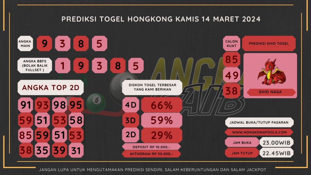 data hongkong 2024, prediksi hongkong hari ini 2024, keluara