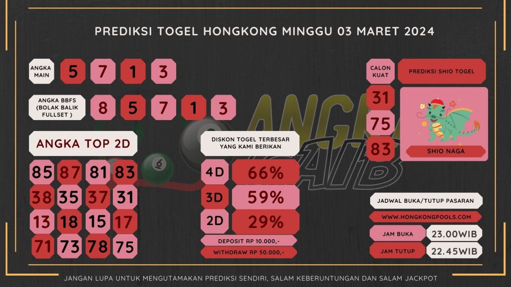 data hongkong 2024, prediksi hongkong hari ini 20