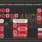 data hongkong 2024, prediksi hongkong hari ini 2024, keluara