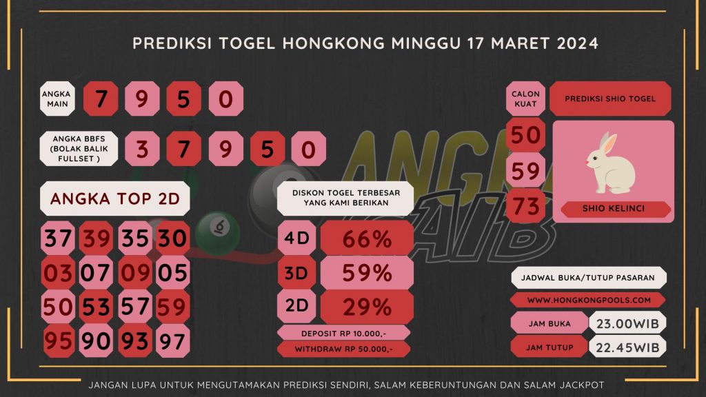 data hongkong 2024, prediksi hongkong hari ini 2024, keluara