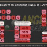 data hongkong 2024, prediksi hongkong hari ini 2024, keluara