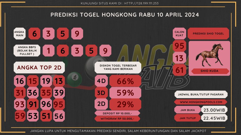 data hongkong 2024, prediksi hongkong hari ini 2024, keluara