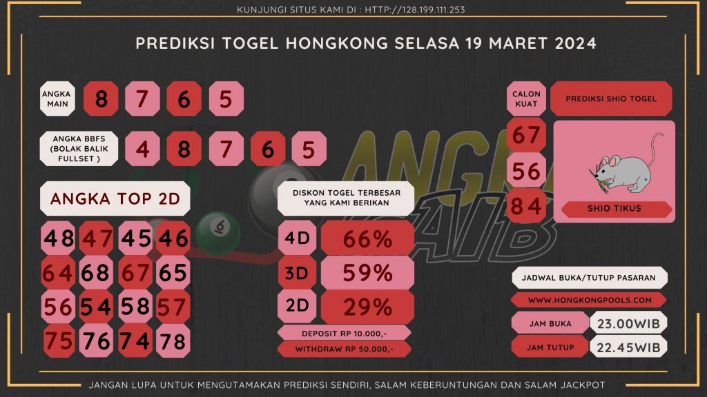 data hongkong 2024, prediksi hongkong hari ini 2024, keluara