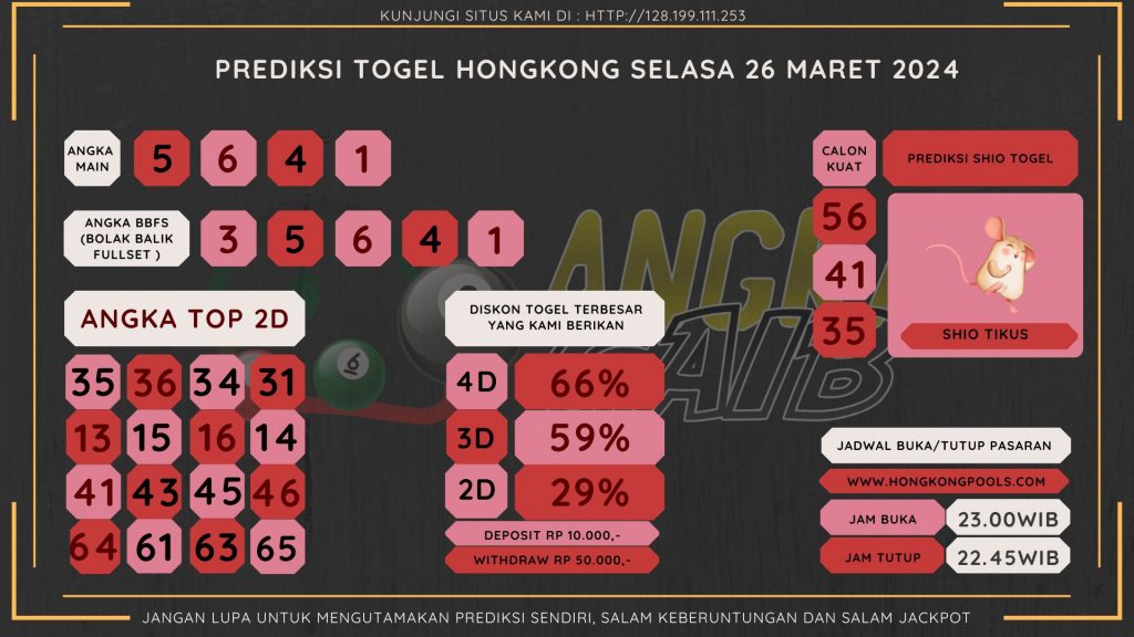 data hongkong 2024, prediksi hongkong hari ini 2024, keluara