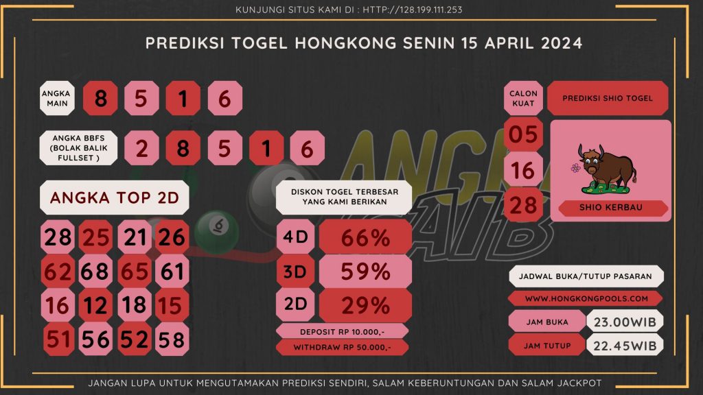 data hongkong 2024, prediksi hongkong hari ini 2024, keluara