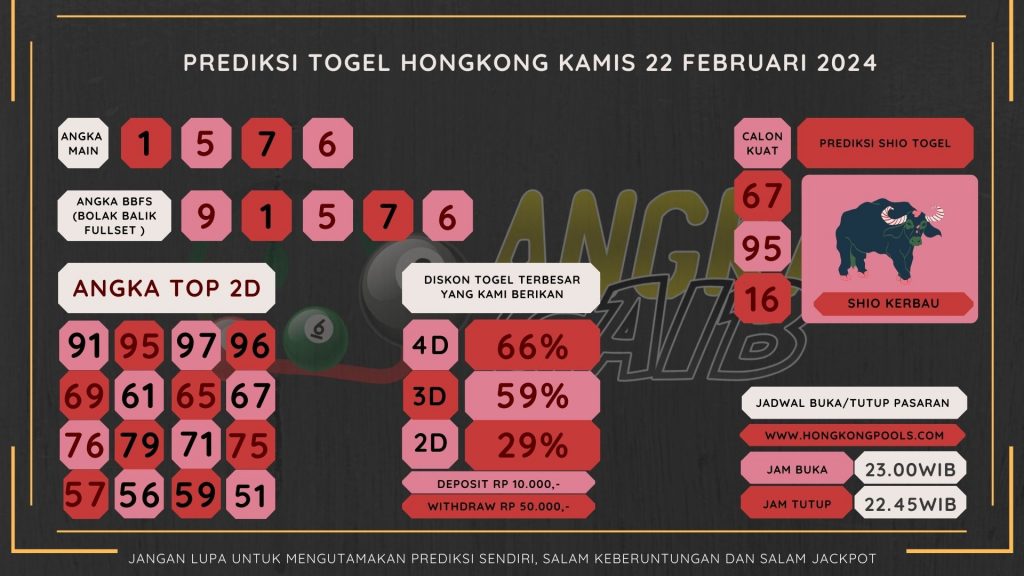 data hongkong 2024, prediksi hongkong hari ini 2024, keluara