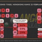 data hongkong 2024, prediksi hongkong hari ini 2024, keluara