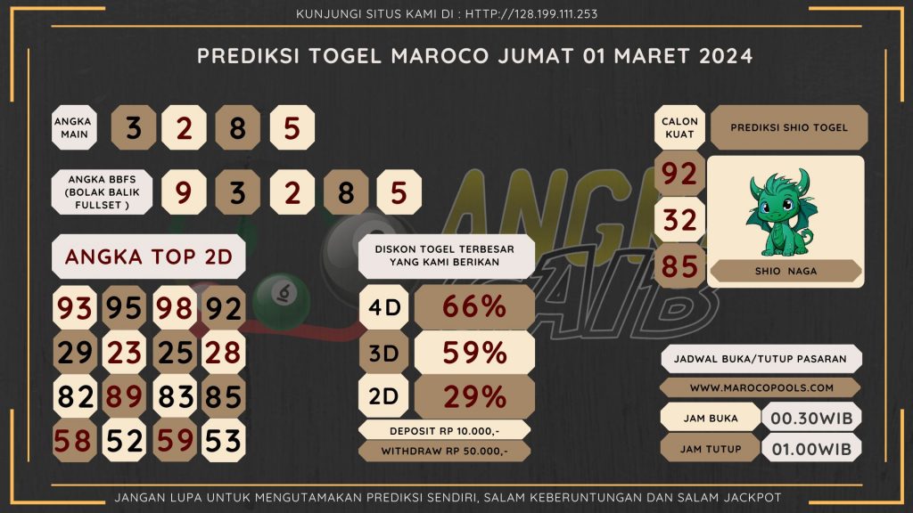 data maroco 2024, prediksi maroco hari ini 2024, keluaran maroco 2024, pengeluaran maroco 2024, paito maroco 2024, bocoran angka maroco , bocoran maroco