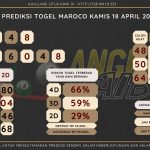 data maroco 2024, prediksi maroco hari ini 2024, keluaran maroco 2024, pengeluaran maroco 2024, paito maroco 2024, bocoran angka maroco , bocoran maroco