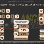 data maroco 2024, prediksi maroco hari ini 2024, keluaran maroco 2024, pengeluaran maroco 2024, paito maroco 2024, bocoran angka maroco , bocoran maroco