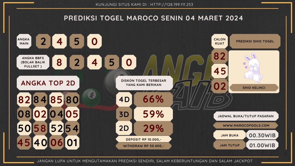 data maroco 2024, prediksi maroco hari ini 2024, keluaran maroco 2024, pengeluaran maroco 2024, paito maroco 2024, bocoran angka maroco , bocoran maroco