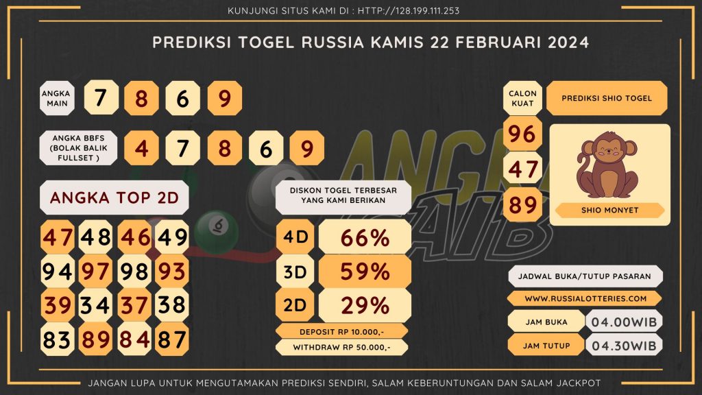 data Russia 2024, prediksi Russia hari ini 2024, keluaran Russia 2024, pengeluaran Russia 2024, paito Russia 2024, bocoran angka Russia , bocoran Russia,