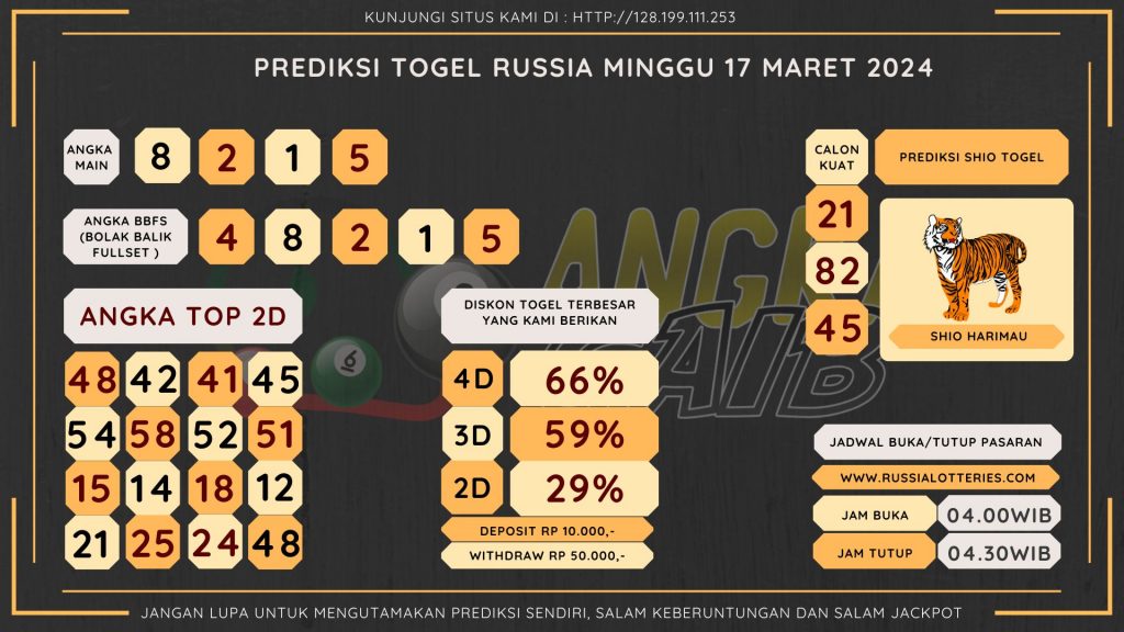 data Russia 2024, prediksi Russia hari ini 2024, keluaran Russia 2024, pengeluaran Russia 2024, paito Russia 2024, bocoran angka Russia , bocoran Russia,