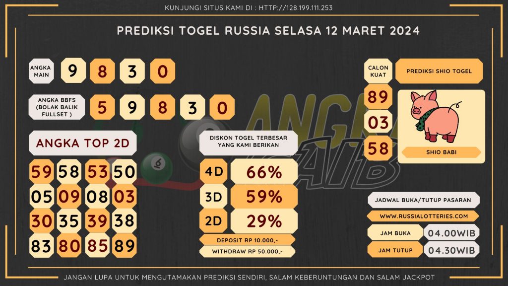 data Russia 2024, prediksi Russia hari ini 2024, keluaran Russia 2024, pengeluaran Russia 2024, paito Russia 2024, bocoran angka Russia , bocoran Russia,