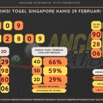 data singapore 2024, prediksi singapore hari ini 2024, keluaran singapore 2024, pengeluaran singapore 2024, paito singapore 2024, bocoran angka singapore , bocoran singapore,