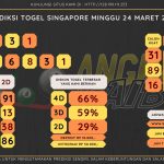 data singapore 2024, prediksi singapore hari ini 2024, keluaran singapore 2024, pengeluaran singapore 2024, paito singapore 2024, bocoran angka singapore , bocoran singapore,