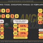 data singapore 2024, prediksi singapore hari ini 2024, keluaran singapore 2024, pengeluaran singapore 2024, paito singapore 2024, bocoran angka singapore , bocoran singapore,