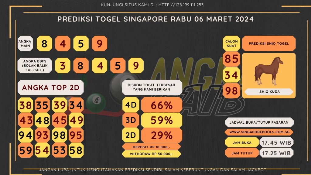 data singapore 2024, prediksi singapore hari ini 2024, keluaran singapore 2024, pengeluaran singapore 2024, paito singapore 2024, bocoran angka singapore , bocoran singapore,