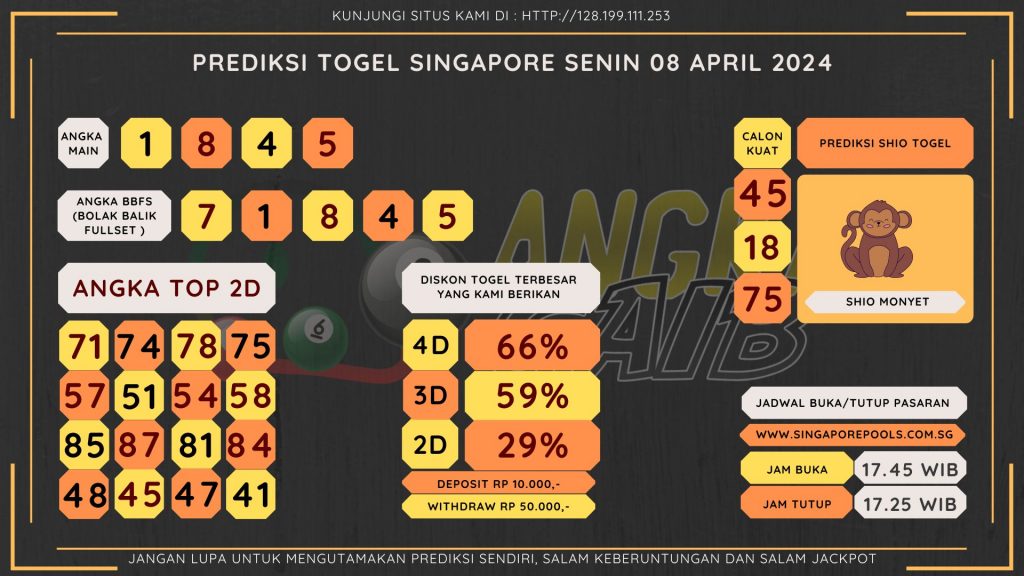 data singapore 2024, prediksi singapore hari ini 2024, keluaran singapore 2024, pengeluaran singapore 2024, paito singapore 2024, bocoran angka singapore , bocoran singapore,