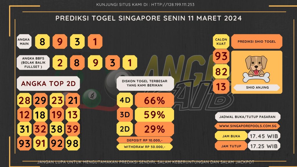 data singapore 2024, prediksi singapore hari ini 2024, keluaran singapore 2024, pengeluaran singapore 2024, paito singapore 2024, bocoran angka singapore , bocoran singapore,