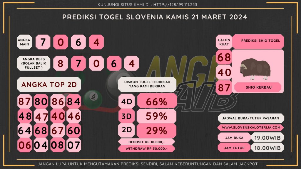 data slovenia 2024, prediksi slovenia hari ini 2024, keluaran slovenia 2024, pengeluaran slovenia 2024, paito slovenia 2024, bocoran angka slovenia , bocoran slovenia