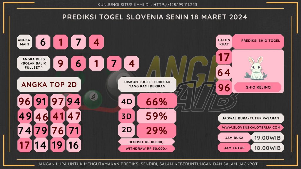 data slovenia 2024, prediksi slovenia hari ini 2024, keluaran slovenia 2024, pengeluaran slovenia 2024, paito slovenia 2024, bocoran angka slovenia , bocoran slovenia