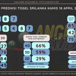 data sri lanka 2024, prediksi sri lanka hari ini 2024, keluaran sri lanka 2024, pengeluaran sri lanka 2024, paito sri lanka 2024, bocoran angka sri lanka , bocoran sri lanka