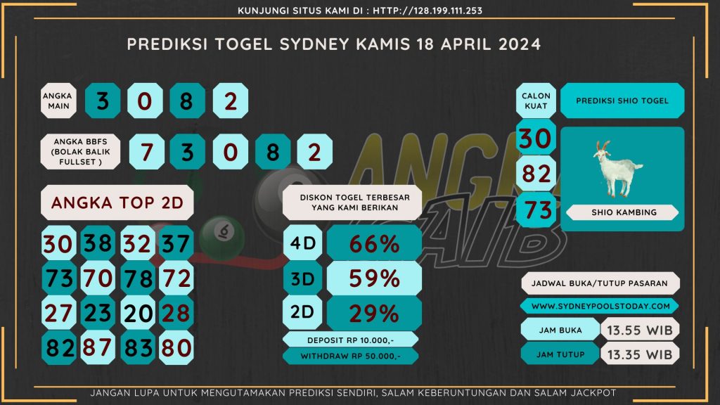 data sydney 2024, prediksapaito sydney 2024, bocoran angka sydney , bocoran sydney