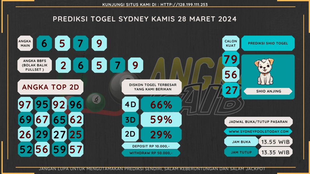 data sydney 2024, prediksapaito sydney 2024, bocoran angka sydney , bocoran sydney