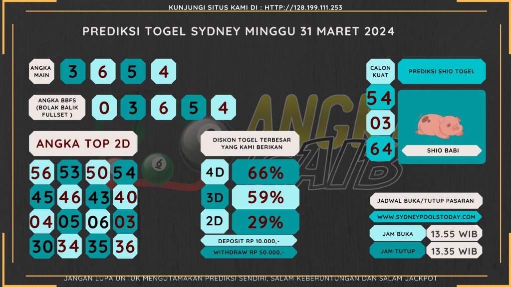 data sydney 2024, prediksapaito sydney 2024, bocoran angka sydney , bocoran sydney