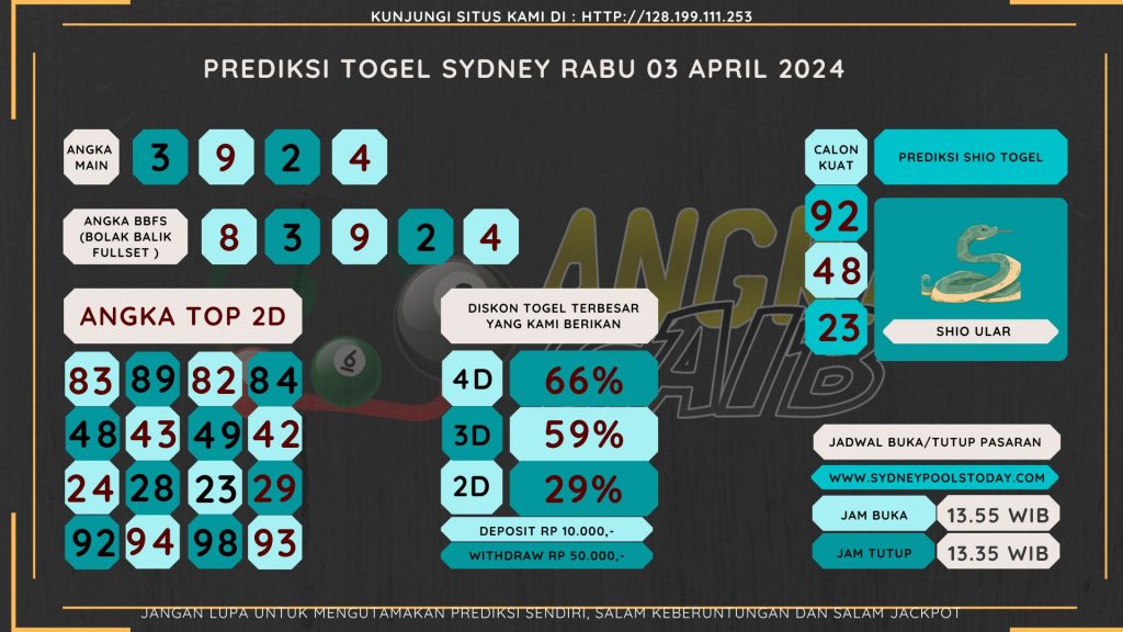 data sydney 2024, prediksapaito sydney 2024, bocoran angka sydney , bocoran sydney